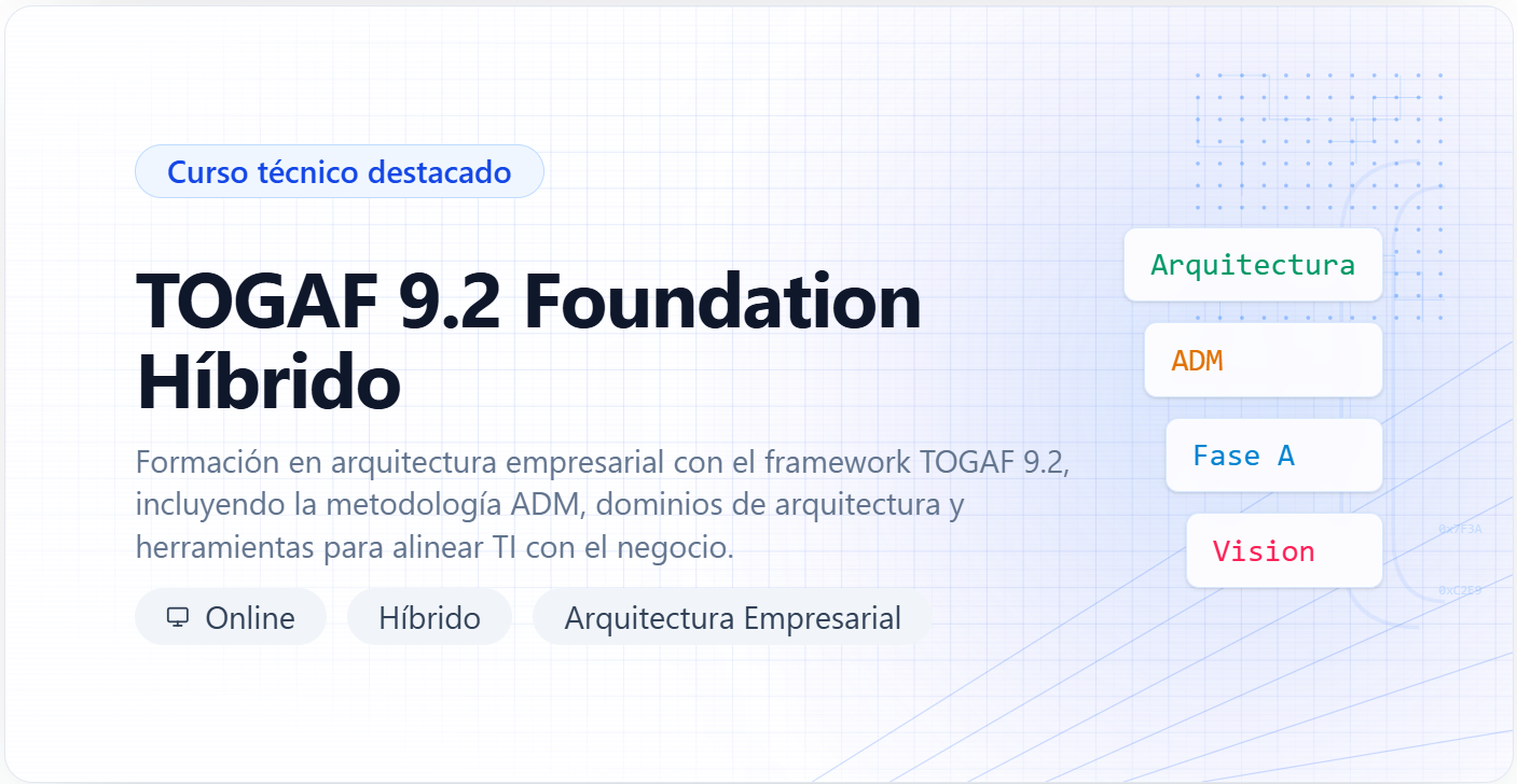 TOGAF 9.2 Foundation Híbrido